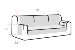 Afmetingen Bankbeschermer Aqua 180 cm